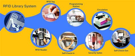 use of rfid tags in library|library automation using rfid.